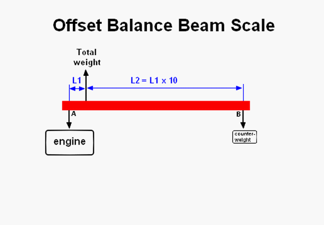 balance_beam2.gif